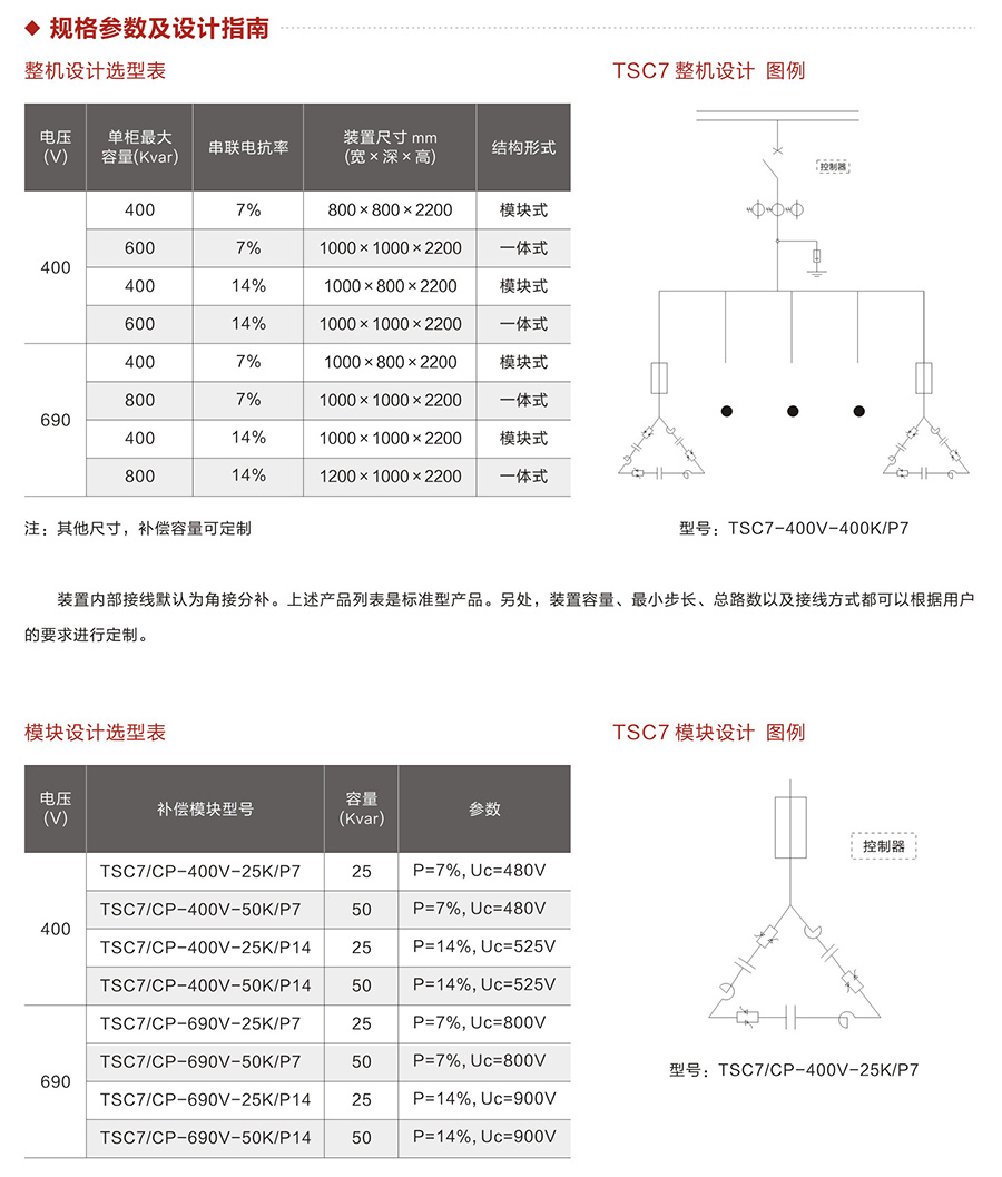 規(guī)格參數(shù).jpg